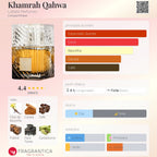 Lattafa Khamrah Qahwa EDP 100ml