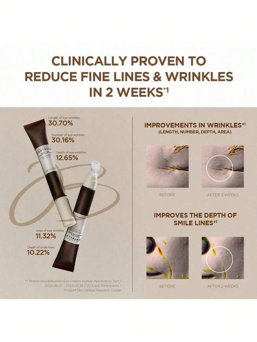 SKIN1004 – Madagascar Centella Probio-Cica Bakuchiol Eye Cream, 20ml