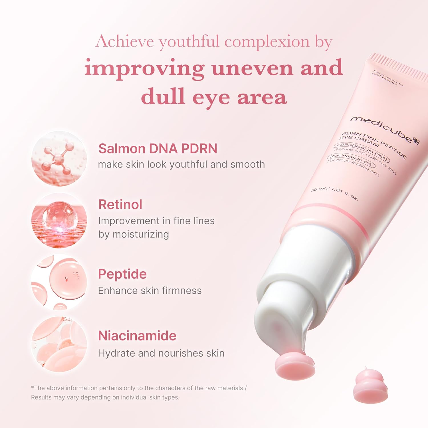 Medicube – PDRN Pink Peptide Eye Cream – 30ml