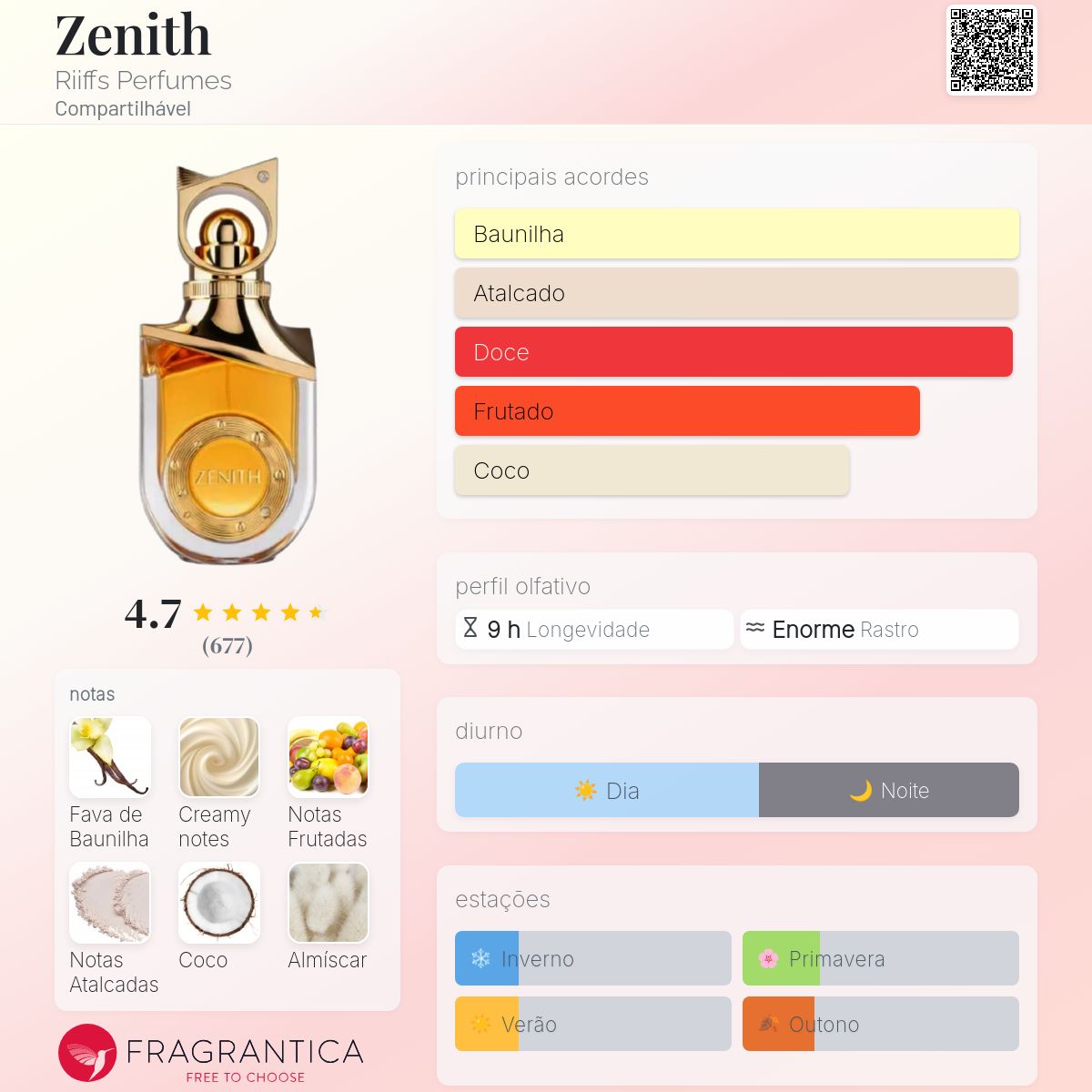 Riiffs Zenith Extrait 100ml