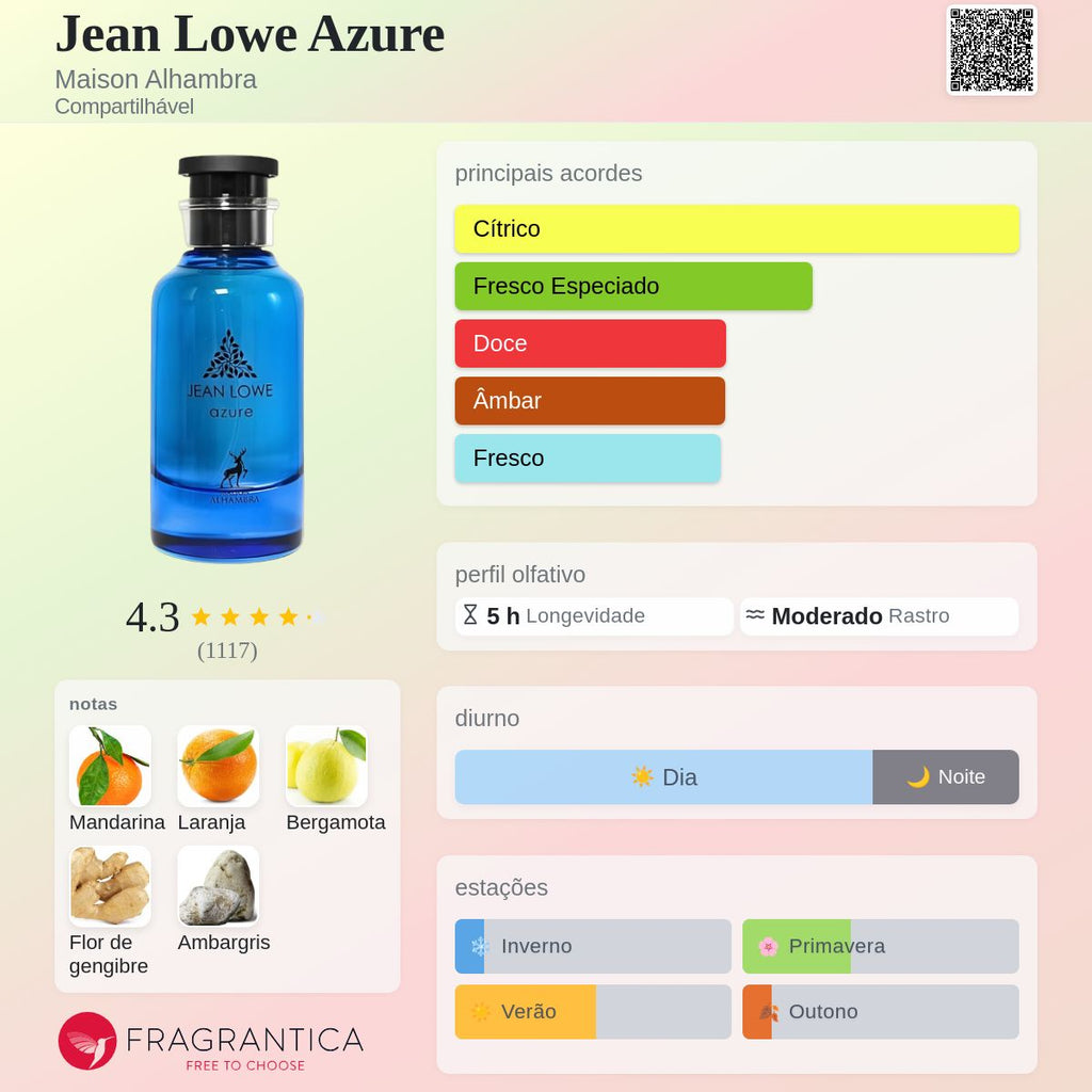 Maison Alhambra Jean Lowe Azure EDP 100ml