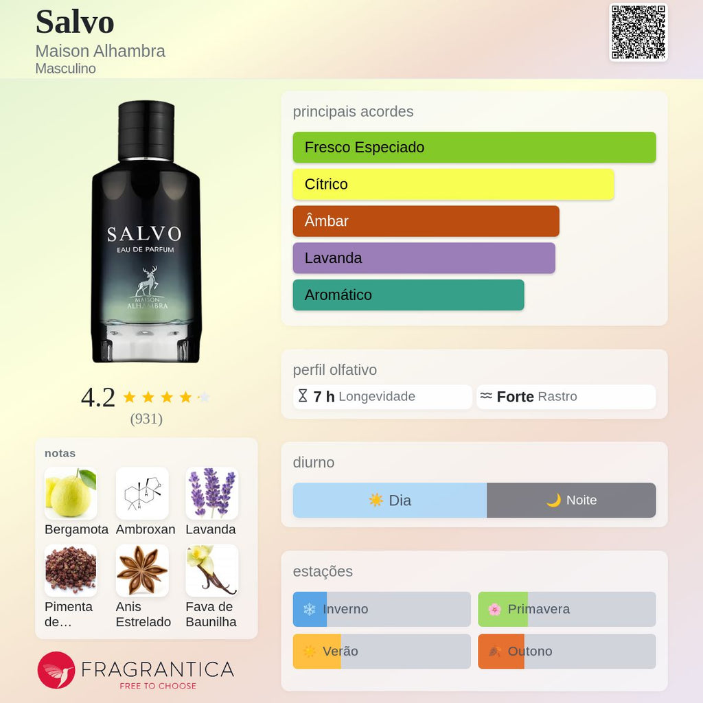 Maison Alhambra Salvo EDP 100ml