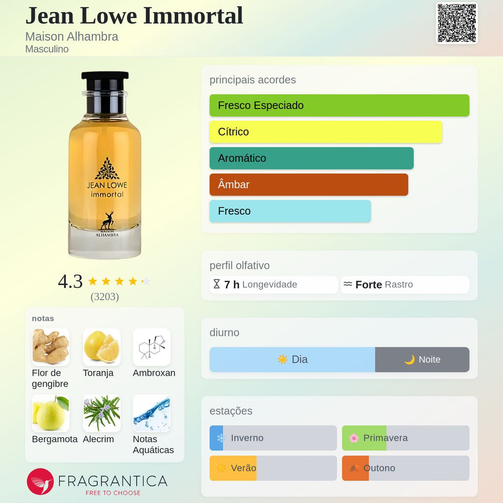 Maison Alhambra Jean Lowe Immortal EDP 100ml