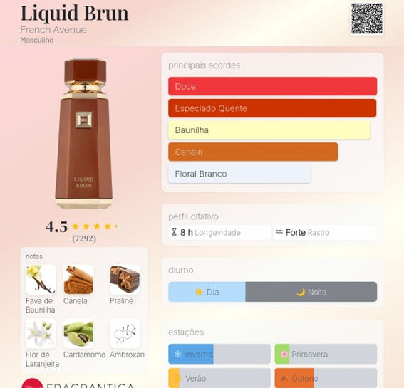 French Avenue Liquid Brun EDP 100ml