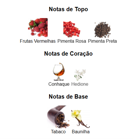 Fragrance World Nudo Exotic Flowers EDP 100ml