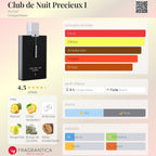 Armaf Club Nuit Preciuex I Extracto Perfume 55ml
