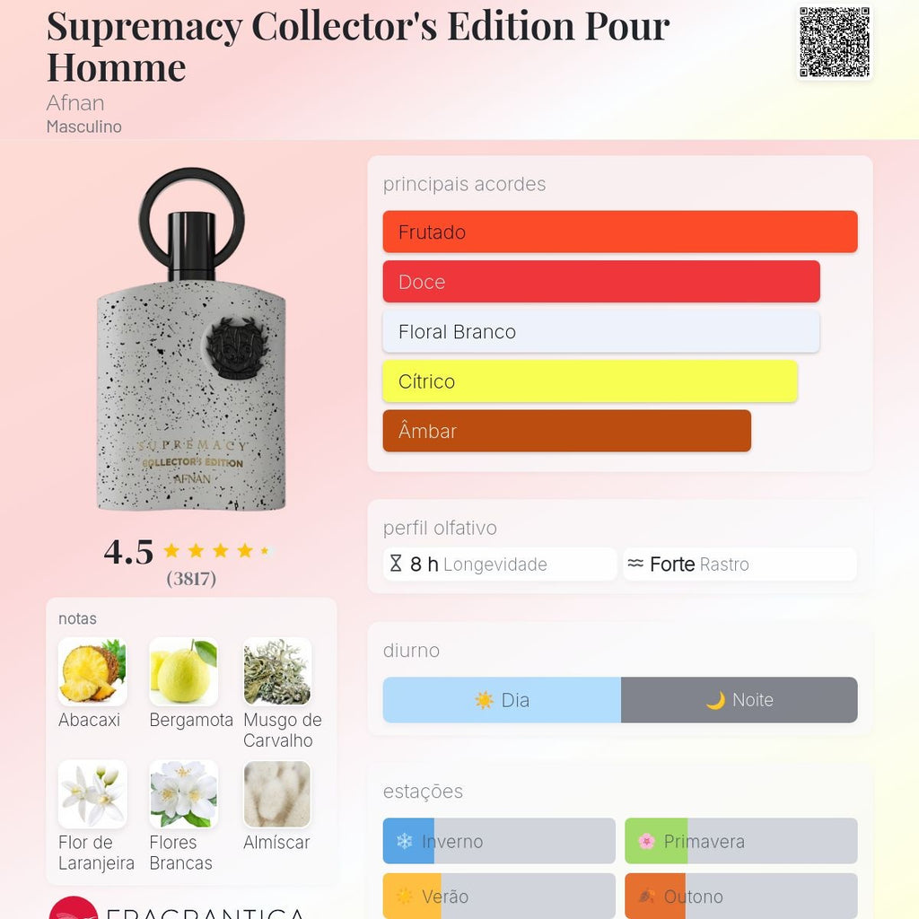 Afnan Supremacy Collector´s Edition EDP 100ml