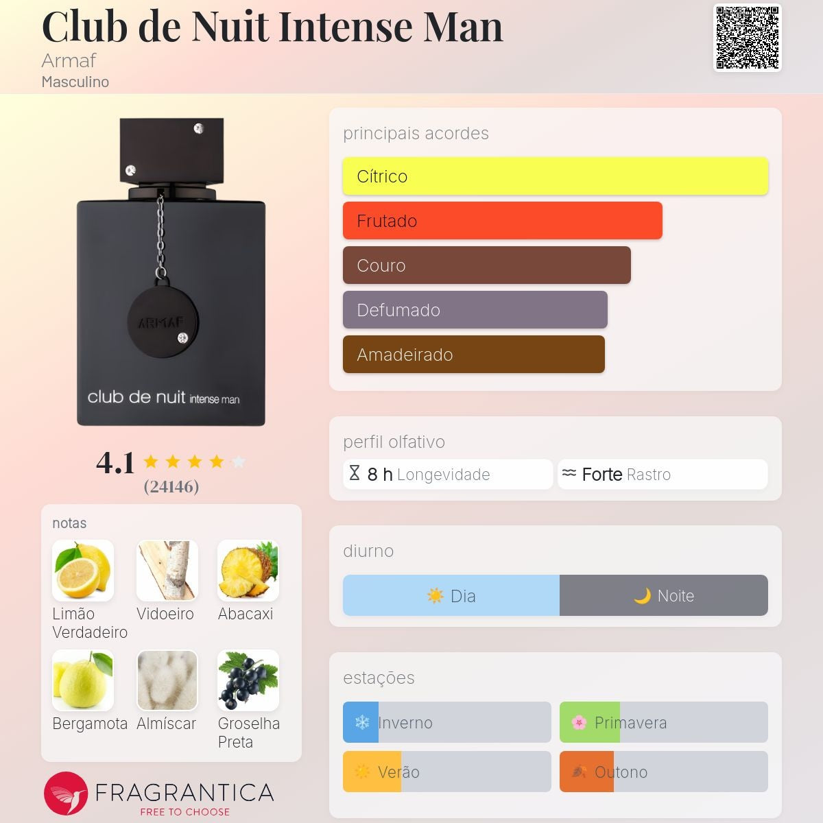 Armaf Club Nuit Intense Man EDT 105ml