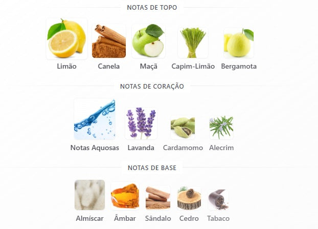 Lattafa Najdia Set EDP 100ml + Deo 50ml