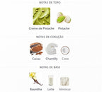 Lattafa Eclair Pistache EDP 100ml