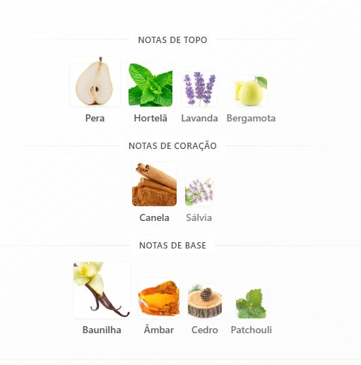 Rasasi Hawas Gold Digger EDP 100ml