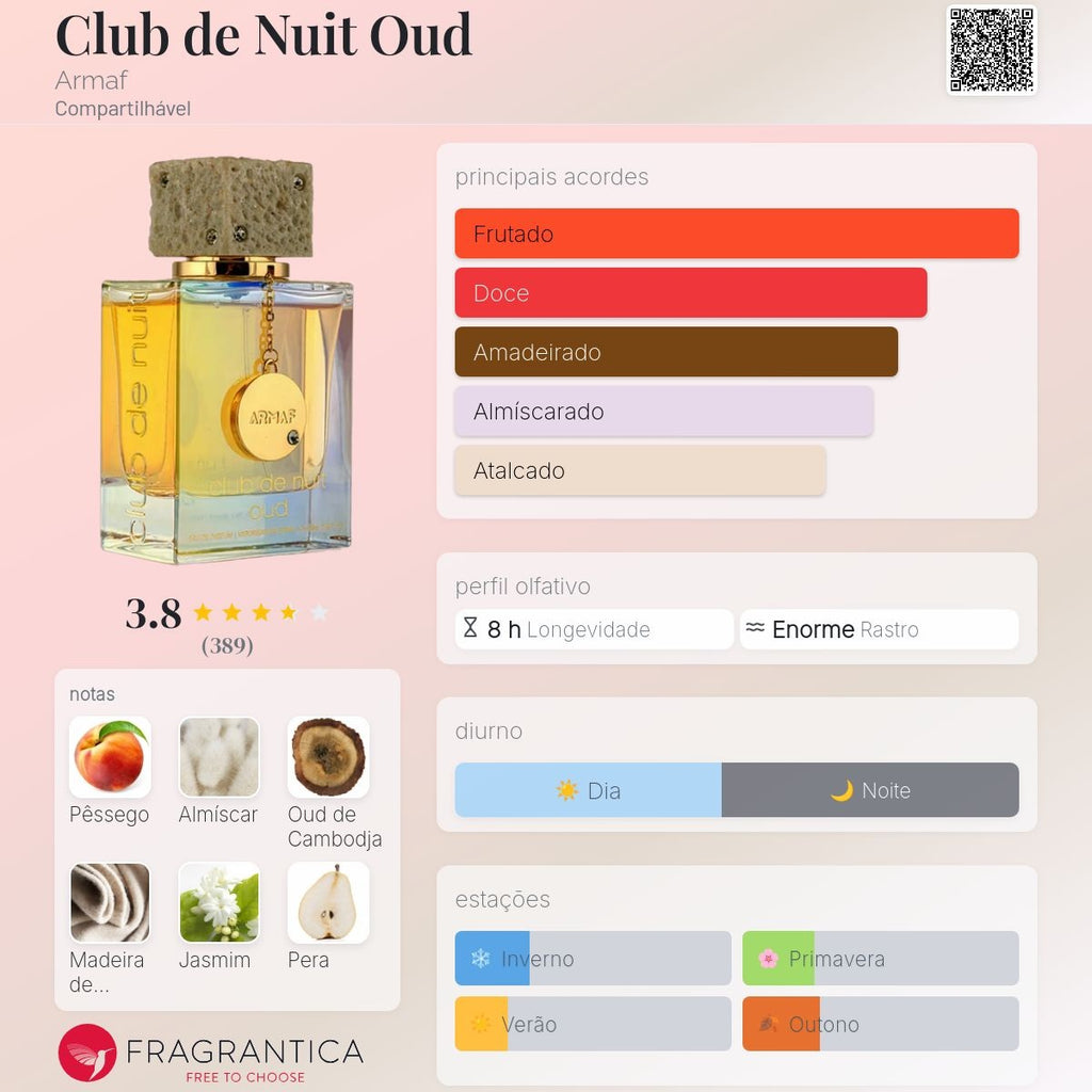 Perfume Armaf Club Nuit Oud Edición Limitada 105 ml