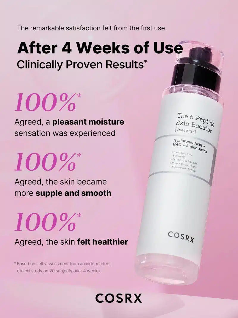 COSRX – The 6 Peptide Skin Booster Serum, 150ml