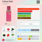 Avenida Francesa Vulcan Baie EDP 100 ml