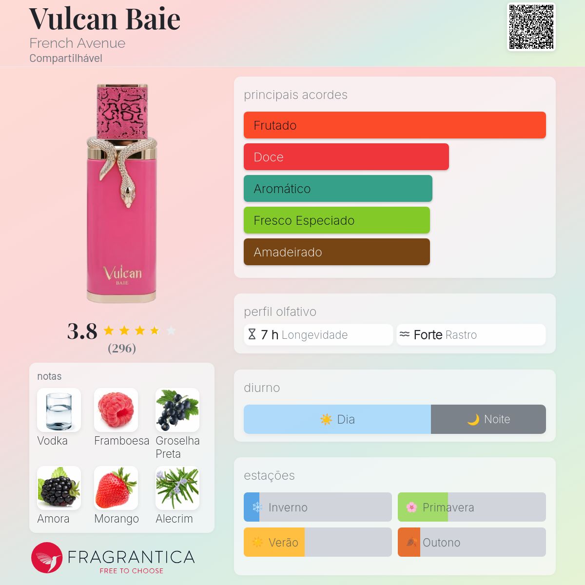 French Avenue Vulcan Baie EDP 100ml