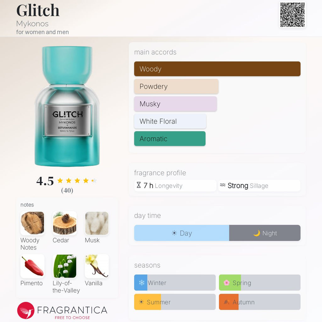 Mykonos Glitch Extrait 50ml
