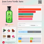 Maison Alhambra Verde Aura EDP 100ml