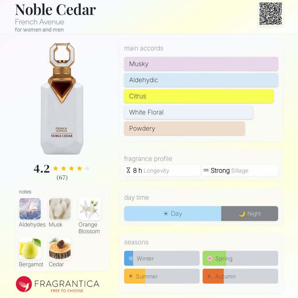 French Avenue Noble Cedar EDP 100ml