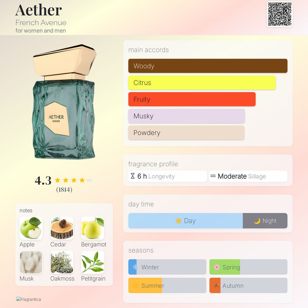 French Avenue Aether Extrait 100ml