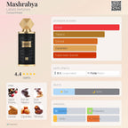Lattafa Mashrabya EDP 100ml