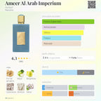 Asdaaf Ameer Al Arab Imperium EDP 100ml