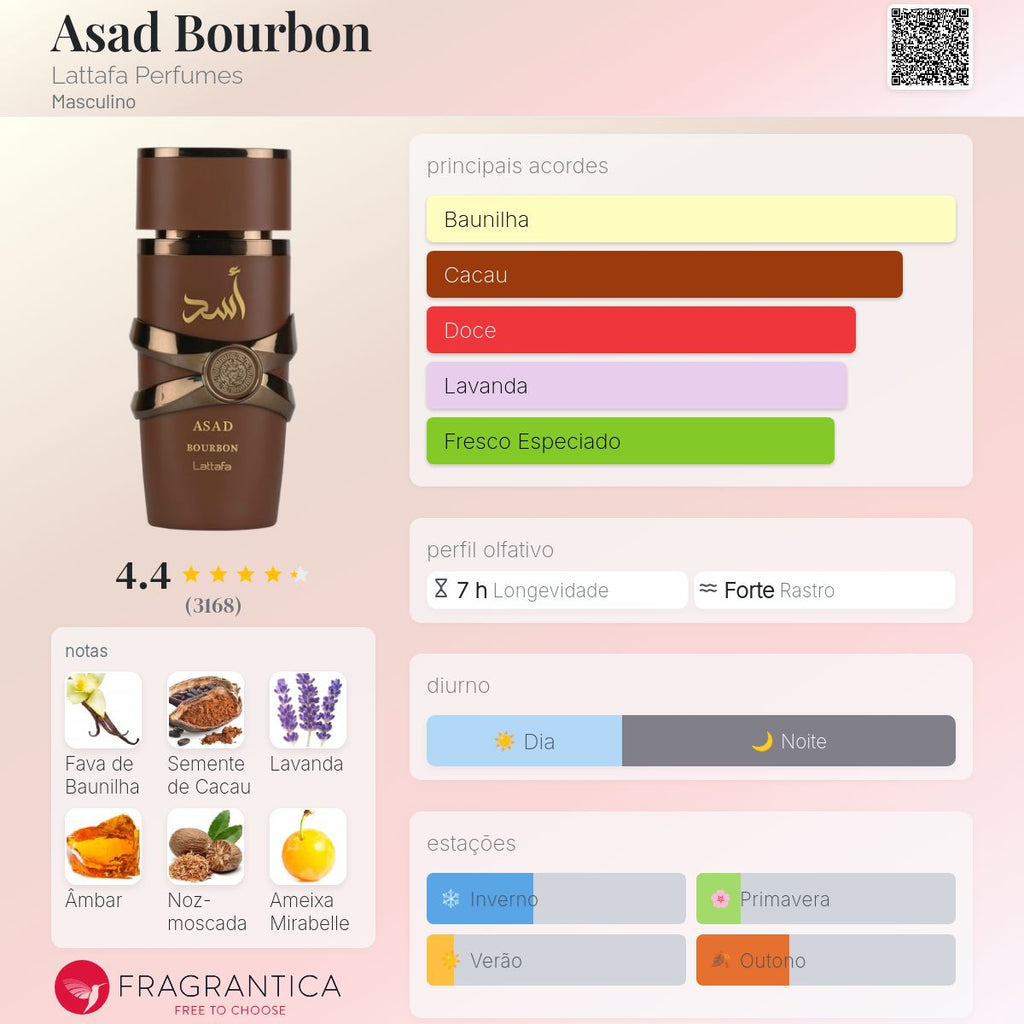 Lattafa Asad Bourboun EDP 100ml