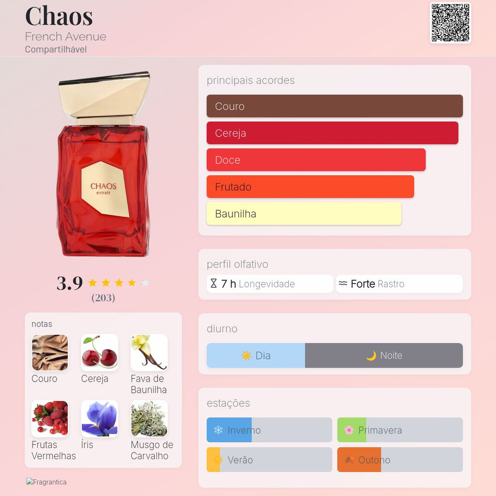 French Avenue Chaos Extrait 100ml