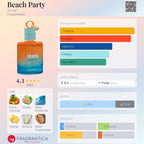 Armaf Beach Party EDP 100ml