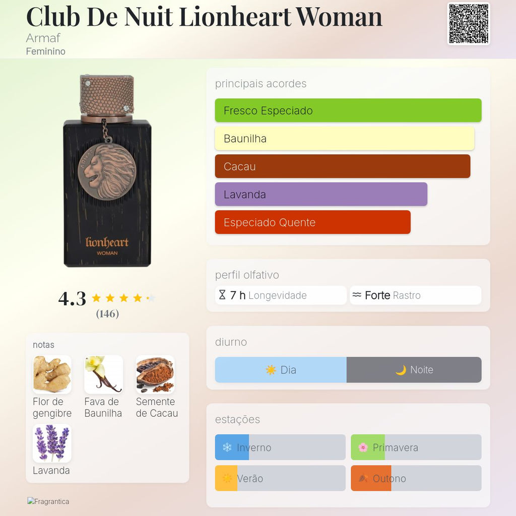 Armaf Club De Nuit Heritage Lionheart Woman EDP 100ml