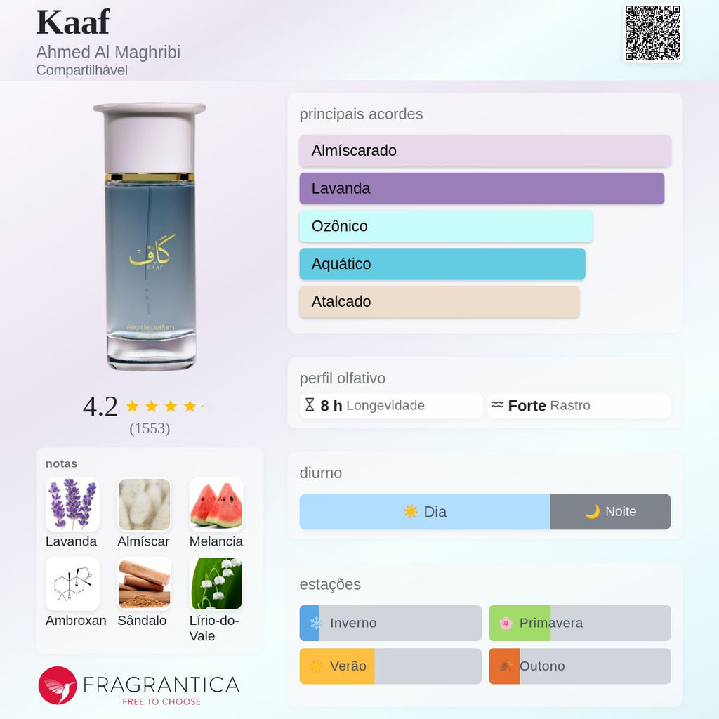 Ahmed Al Maghribi Kaaf Extrait 100ml