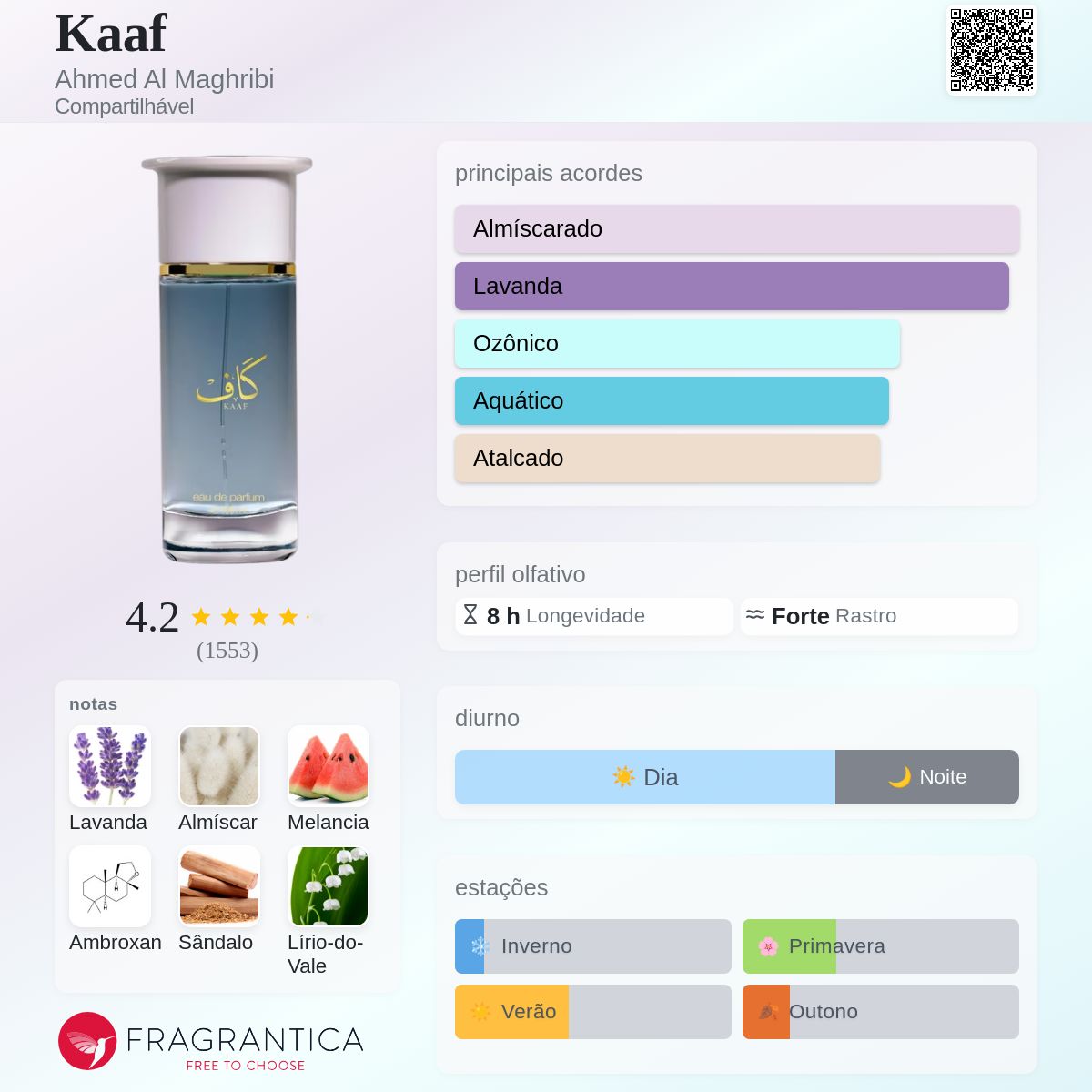 Ahmed Al Maghribi Kaaf Extrait 100ml