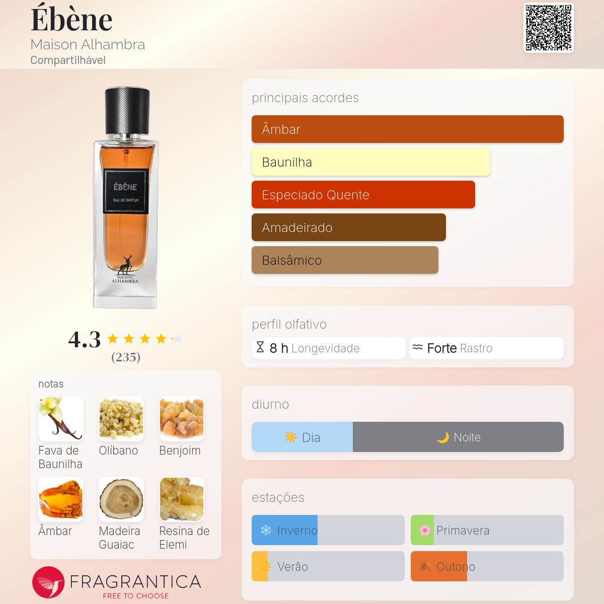 Maison Alhambra Ébène EDP 90ml