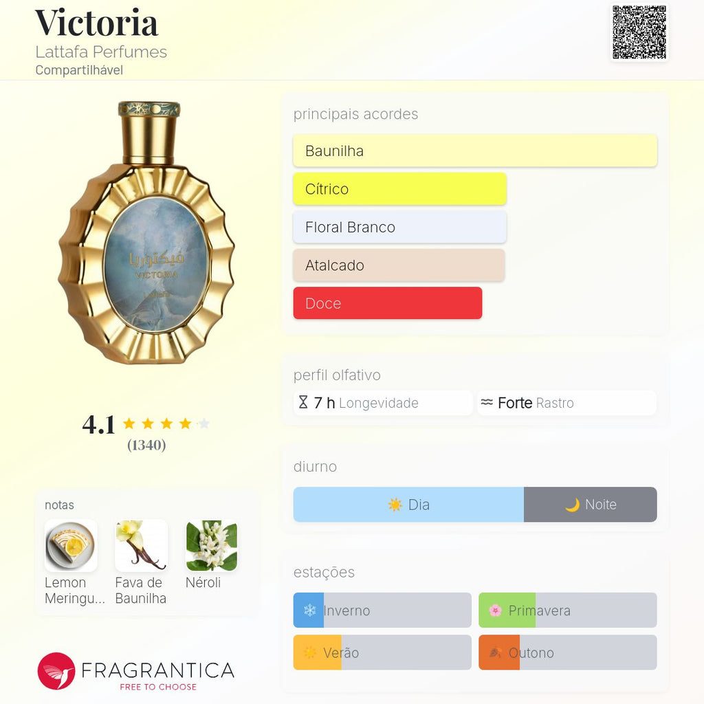 Lattafa Victoria EDP 100ml