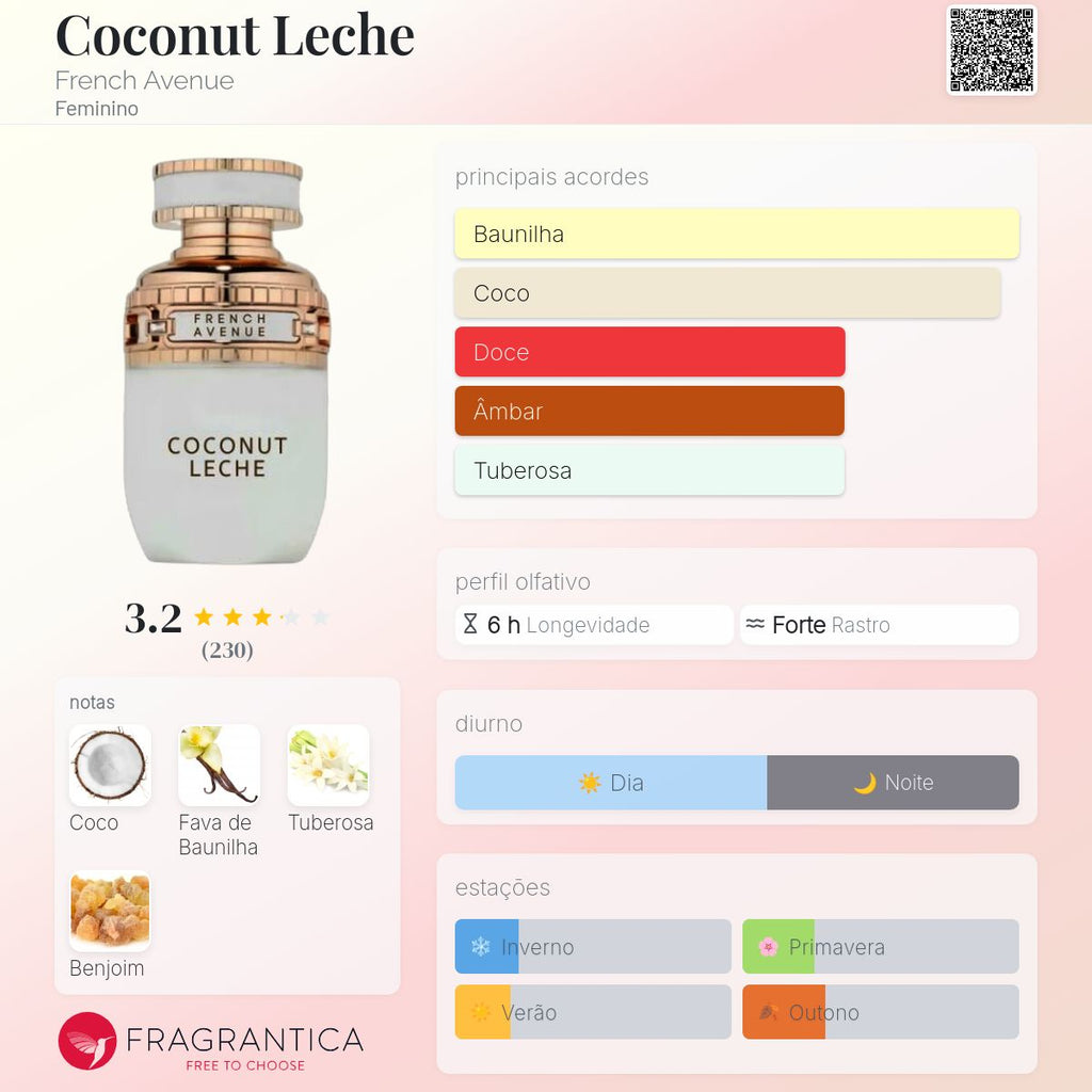 French Avenue Coconut Leche EDP 100ml