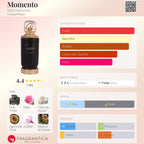 Riiffs Momento Extrait De Parfum 100ml