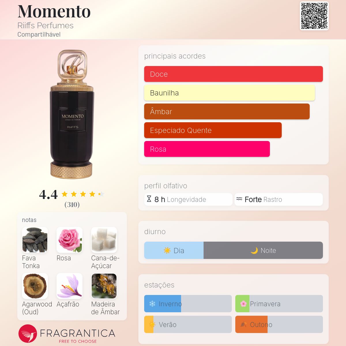 Riiffs Momento Extrait De Parfum 100ml