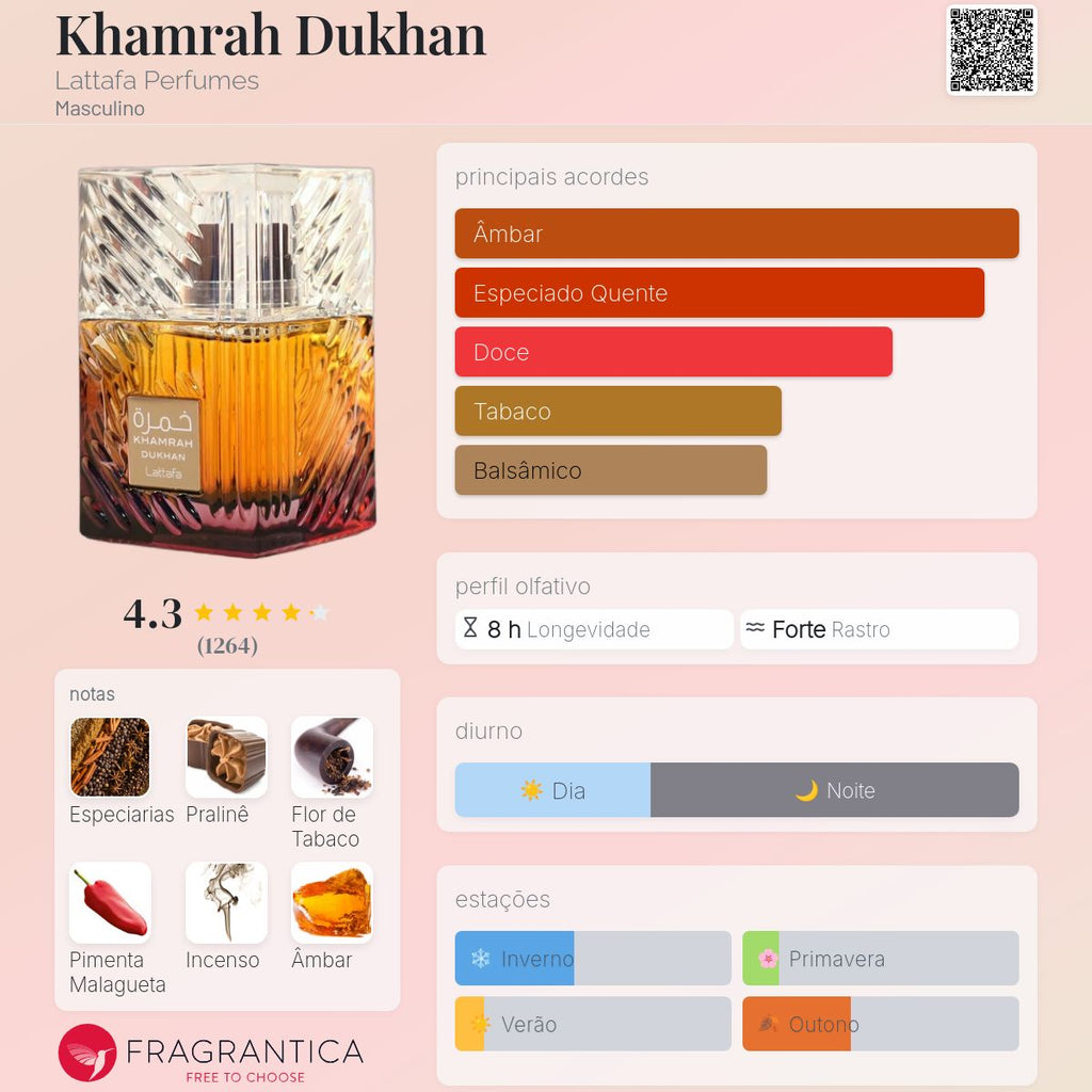 Lattafa Khamrah Dukhan EDP 100ml