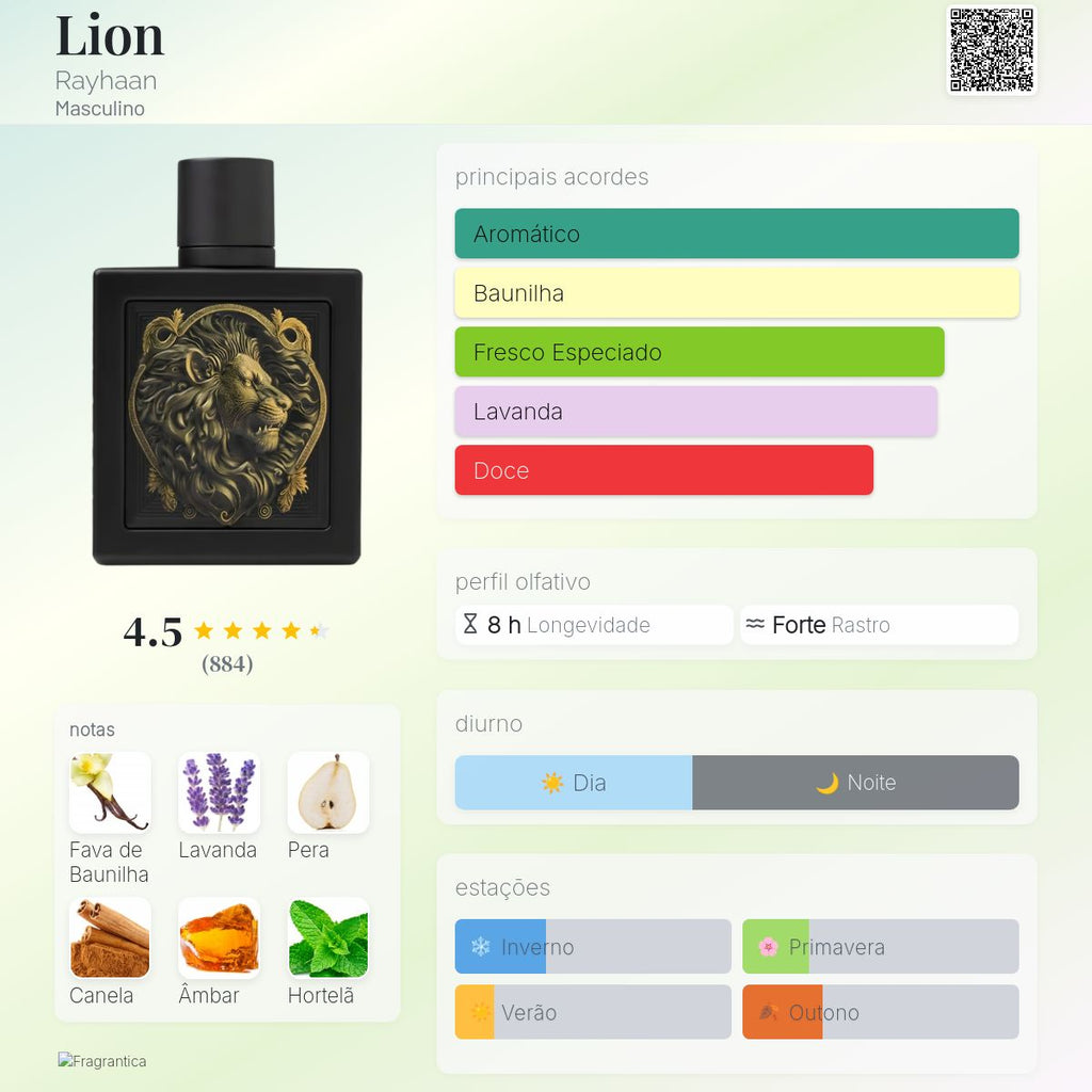 Rayhaan Lion EDP 100ml