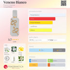 French Avenue Veneno Bianco EDP 100ml