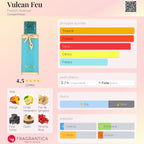 Avenida Francesa Vulcan Feu EDP 100 ml
