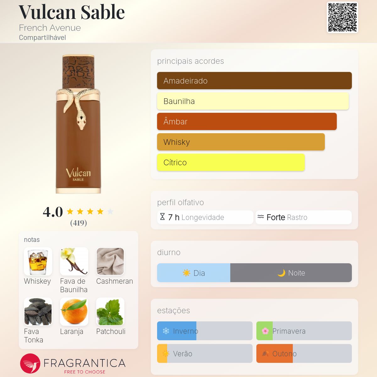 French Avenue Vulcan Sable EDP 100ml