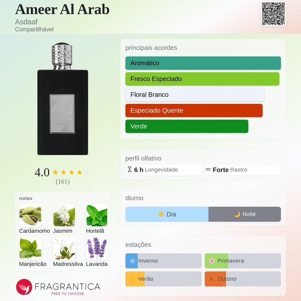 Asdaaf Ameer Al Arab EDP 100ml