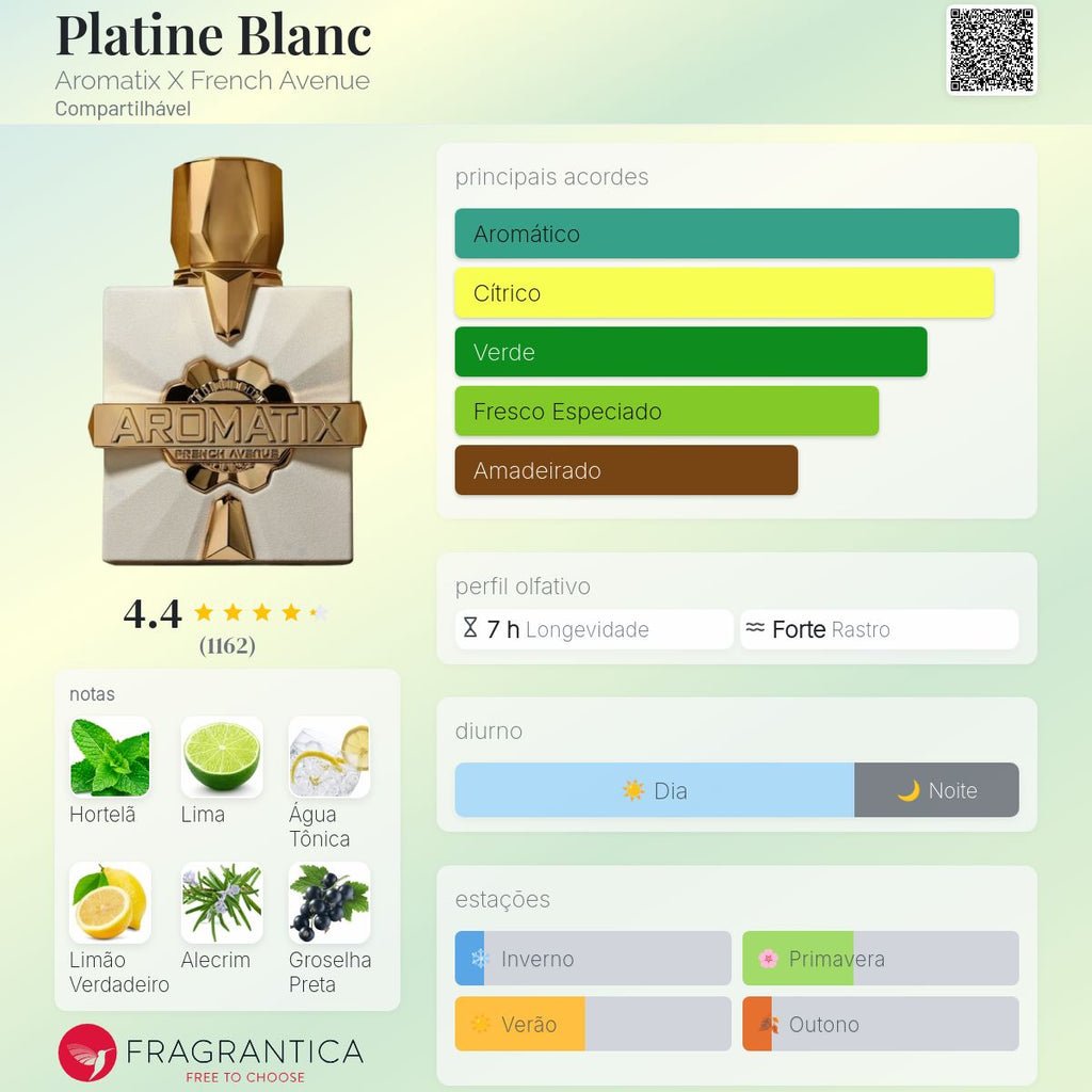French Avenue Aromatix Platine Blanc EDP 100ml