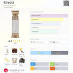 Avenida Francesa Grecia EDP 100 ml