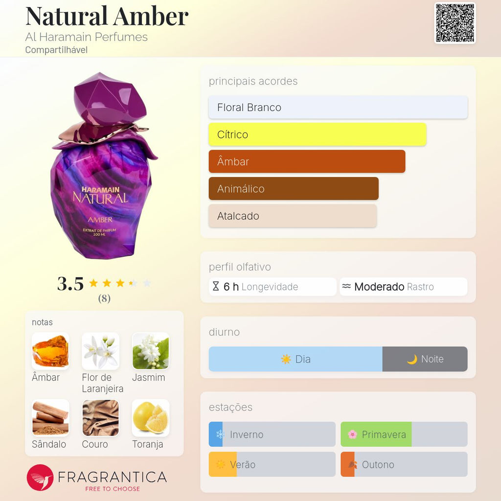 Al Haramain Natural Amber Extrait 100ml