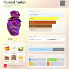 Al Haramain Natural Amber Extrait 100ml