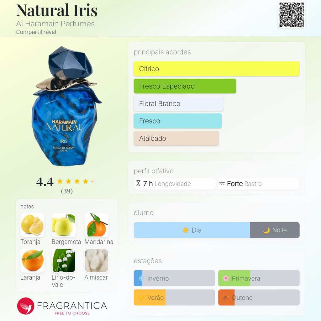 Al Haramain Natural Iris Extrait 100ml
