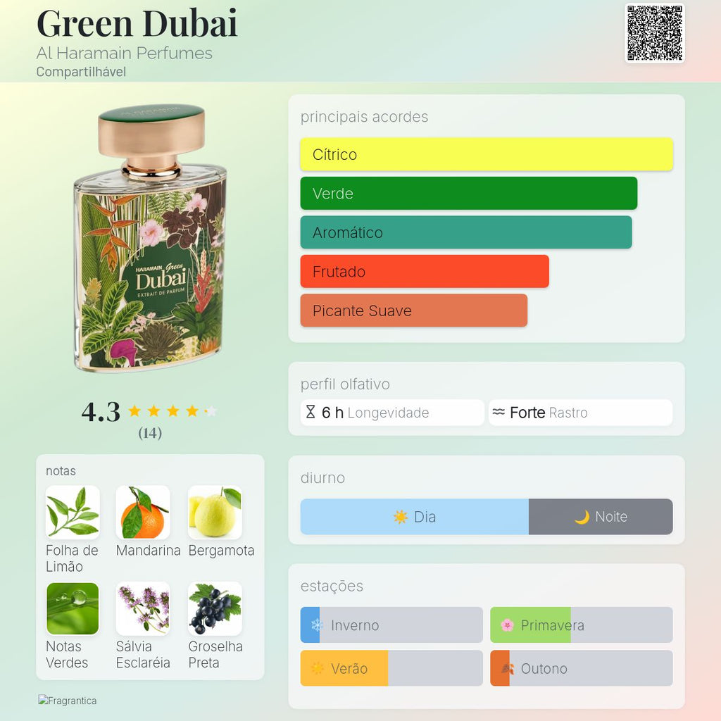 Al Haramain Green Dubai Extrait 100ml