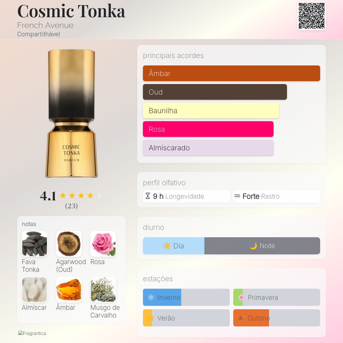 French Avenue Cosmic Tonka EDP 100ml