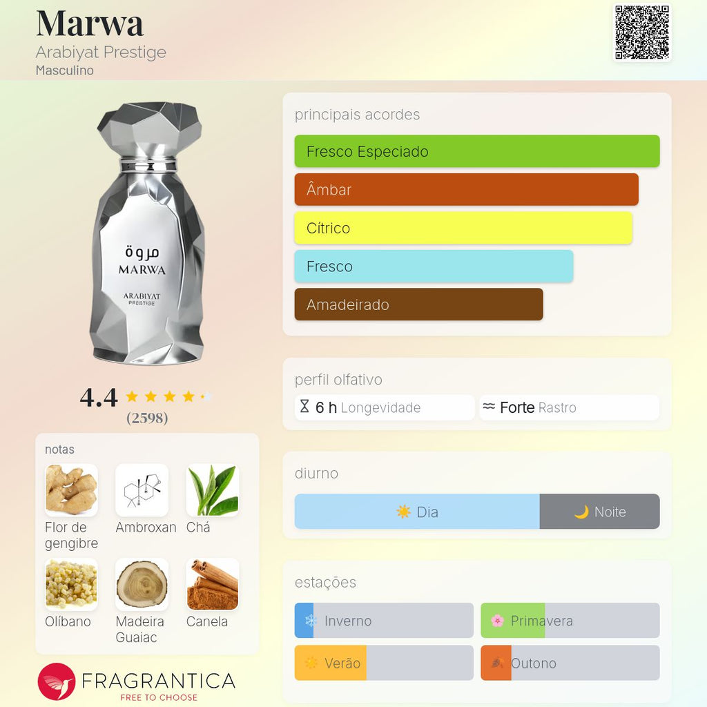 Arabiyat Prestige Marwa EDP 100ml